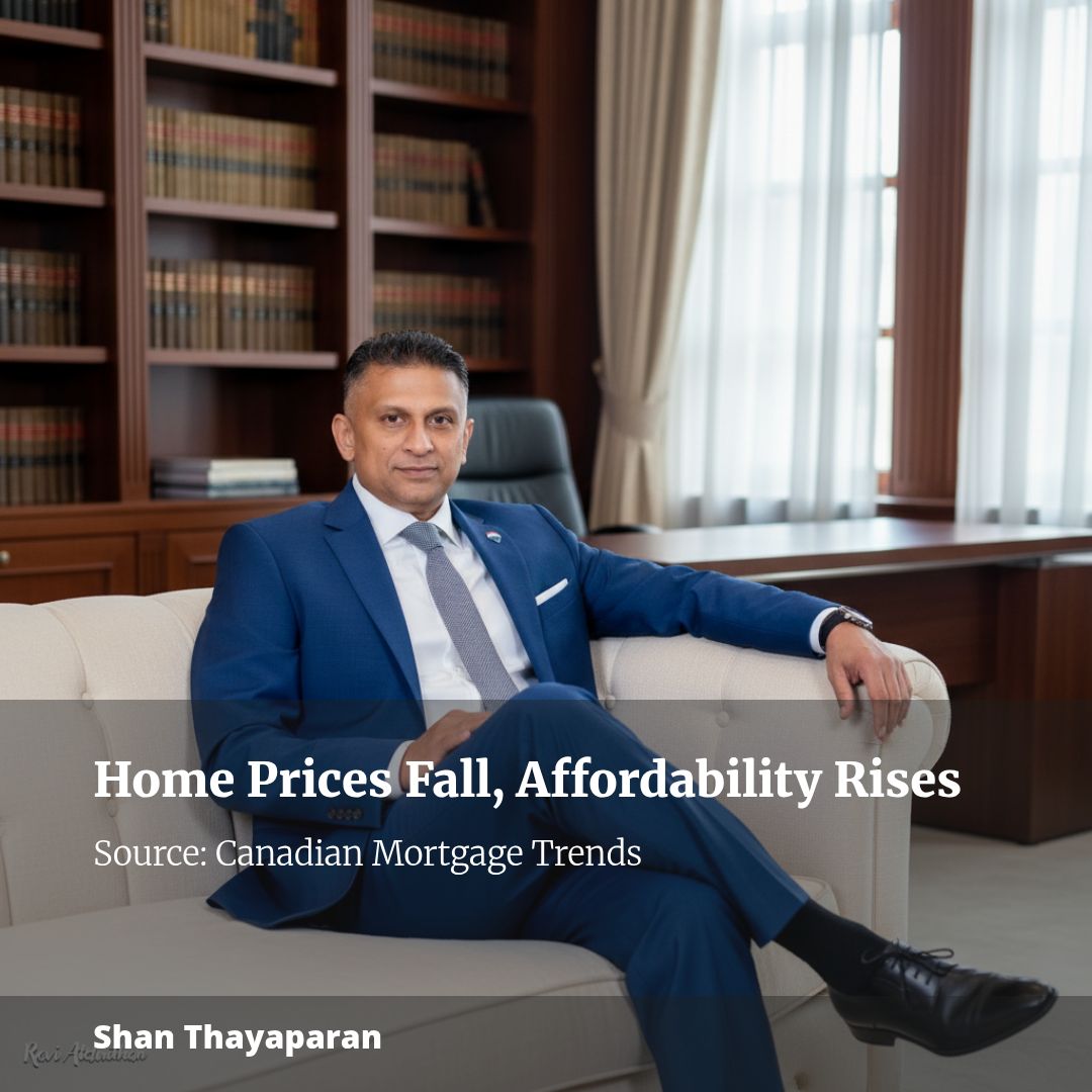 Falling home prices drive record 10th straight quarter of affordability gains